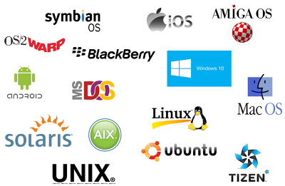 Operating-System-Example